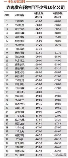 凭栏：2019年中国经济年报发布，数据看风险