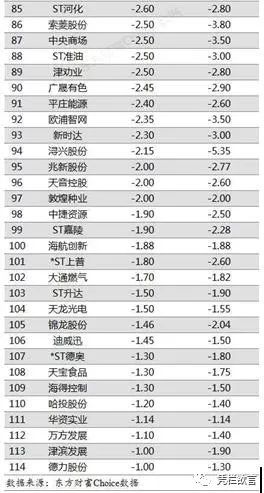 凭栏：2019年中国经济年报发布，数据看风险