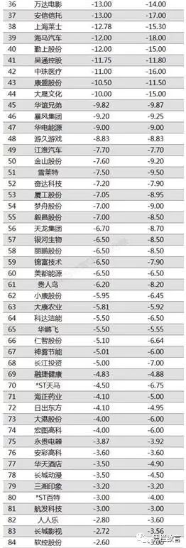 凭栏：2019年中国经济年报发布，数据看风险
