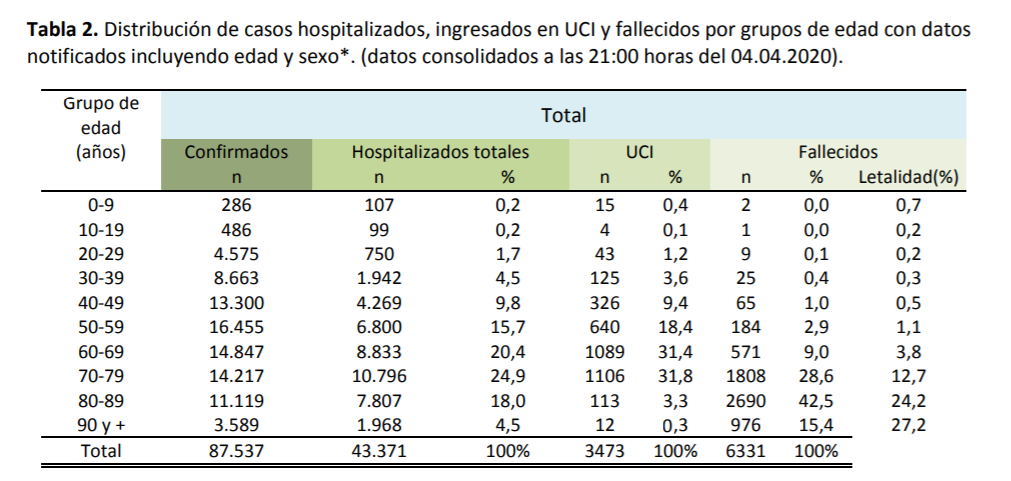 蛮族勇士：全球新冠追踪“欧洲篇”德国捍卫欧洲
