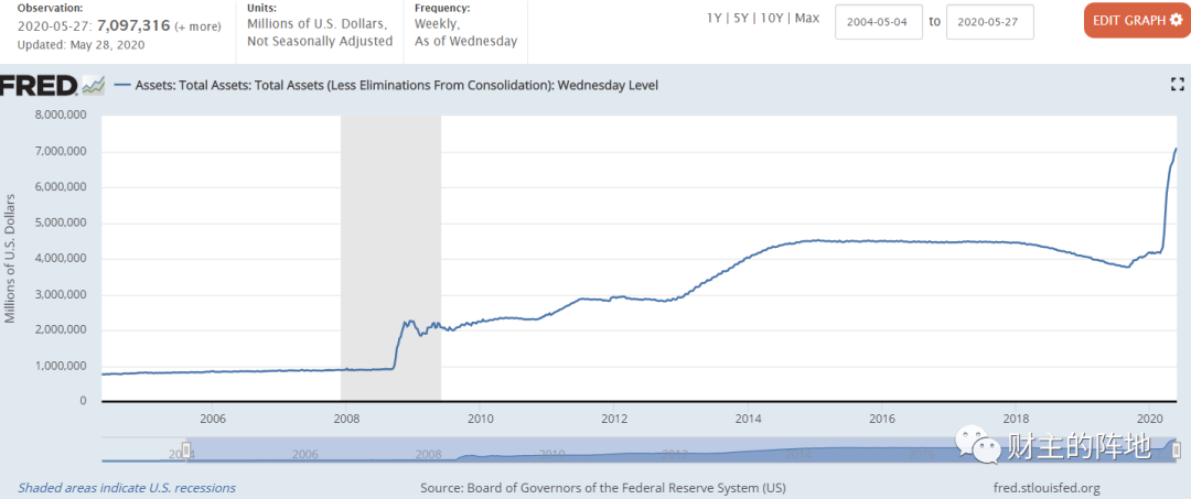 新冠危机----穷人的危机!