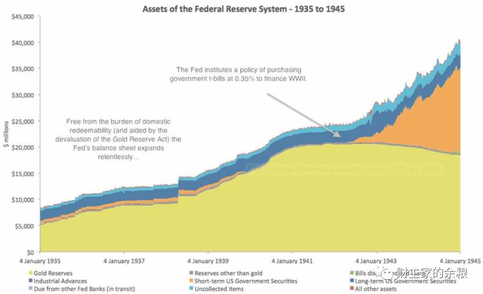 从200年前到今天，每1张美元都是怎么印出来的