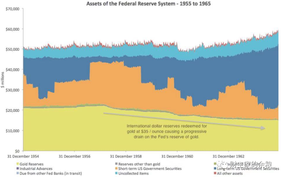 从200年前到今天，每1张美元都是怎么印出来的