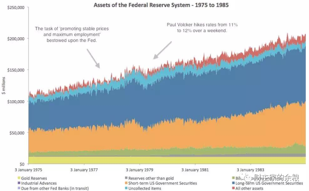 从200年前到今天，每1张美元都是怎么印出来的