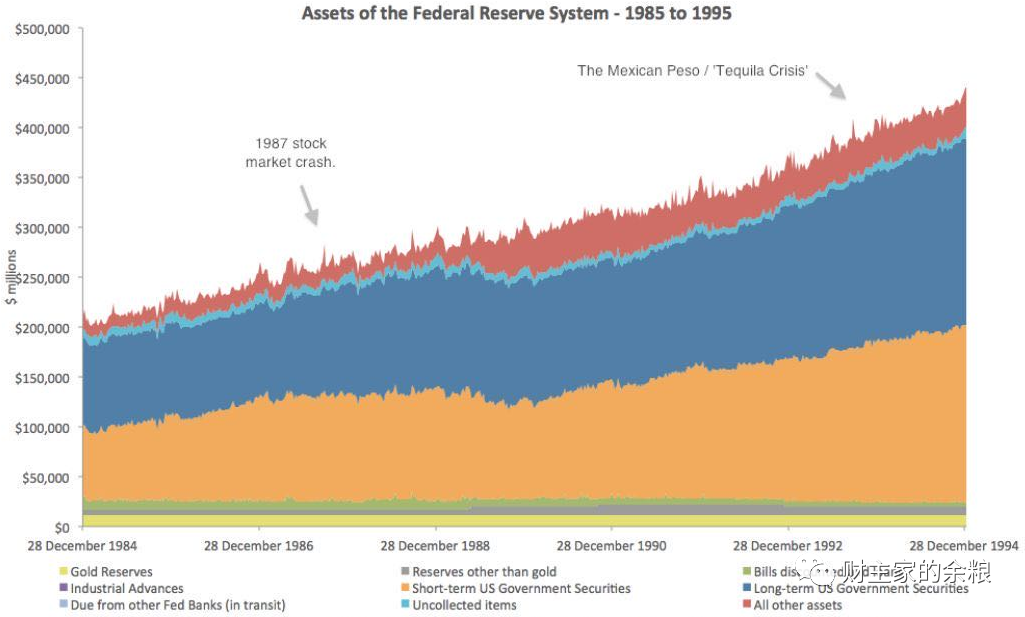 从200年前到今天，每1张美元都是怎么印出来的