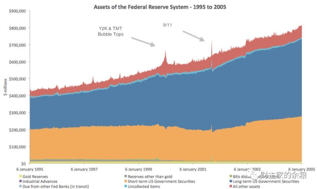 从200年前到今天，每1张美元都是怎么印出来的