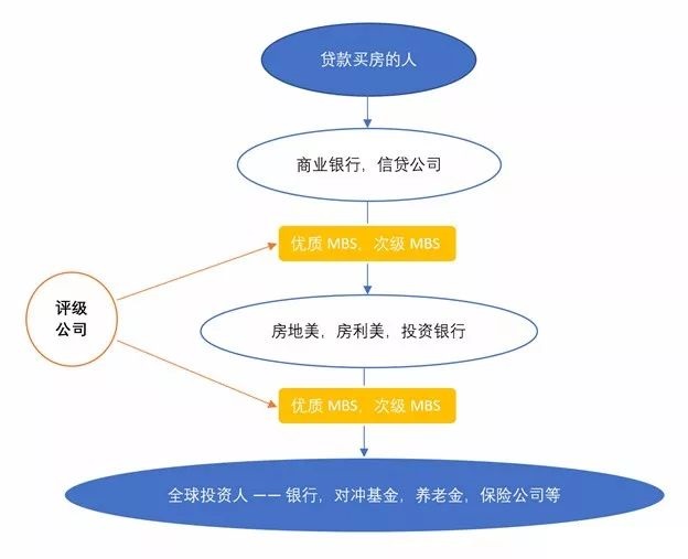大空头的警告：值得中国所有人看三遍