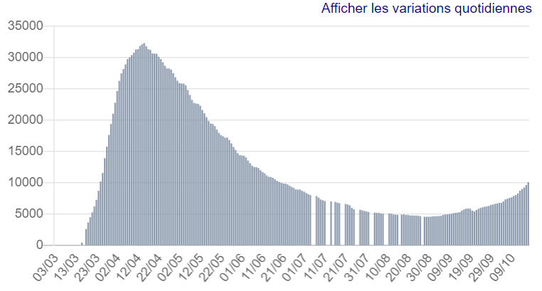 蛮族勇士：开盅在即——第42周全球大事记