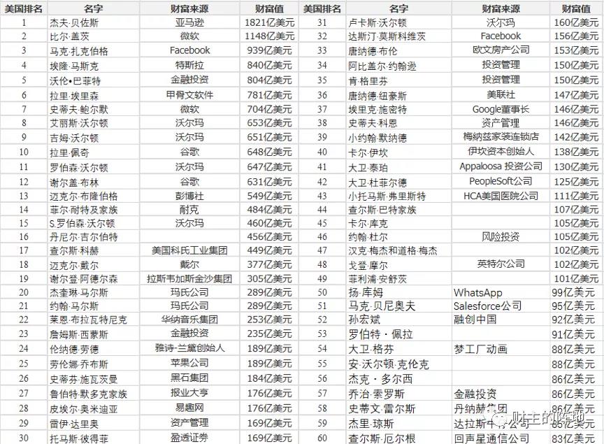 路财主：距离“终产者”出现，我们还有多远