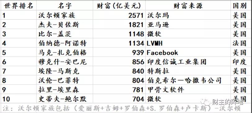 路财主：距离“终产者”出现，我们还有多远
