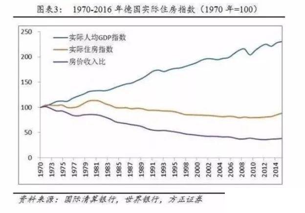大空头的警告：值得中国所有人看三遍
