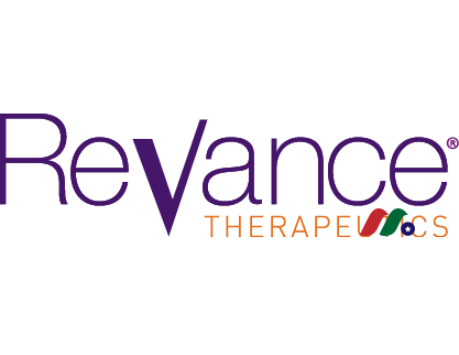 Image result for Revance Therapeutics
