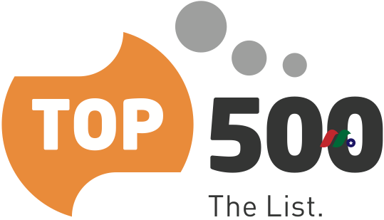 2015年财富世界500强排行榜（前50名）