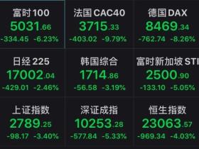 恒指狂泻近千点险守两万三，个股黑天鹅频出，「ATM」三巨头集体重挫