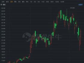 B站破圈的得与失: 2020年的商业变现故事能讲好吗?