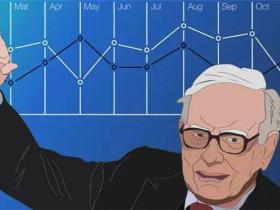 【牛牛课堂】投资小白的首选“抄底”利器——ETF