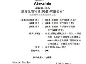 富途证券:康方生物港股打新