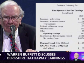 巴菲特认错清空航空股,重仓这5支股票 | 股东大会独家解读