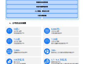 一文尽览国内各大券商对于蚂蚁集团的目标价