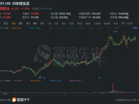 富途:JS环球生活路演纪要 进军全球全品类小家电市场