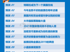 特斯拉将崩盘?来看看富国2021年十大预测还有什么亮点!