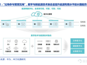 “比特+瓦特”,新能源打开ICT成长新空间