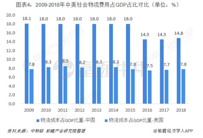 重新定义京东：赴港IPO，京东带来什么新故事？