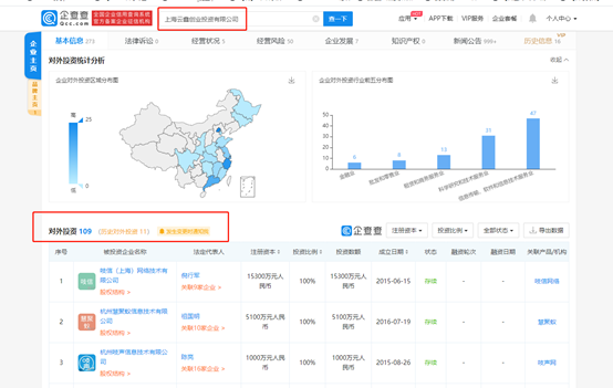 蚂蚁集团一旦上市，首富马云的身家会增加多少个亿？