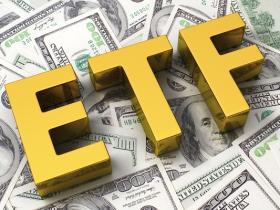北美股市（美国、加拿大）反向ETF和杠杆ETF列表