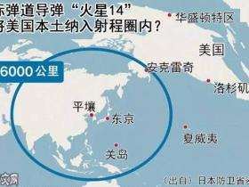 如松 : 综合性战争正在开启
