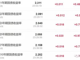 如松:“最后一击”正在赶来!