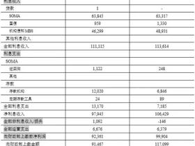 吸血的铸币税