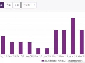 如松 ： 暗处波涛汹涌——阴谋与阳谋