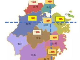 蛮族勇士:样本温州(已关)