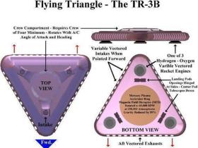 美国高频主动式极光研究计划（HAARP）与反重力飞碟-UFO 黑三角TR-3B