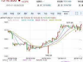 如松 : 火花已经点燃,主力正式出场!