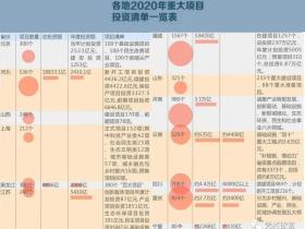 凭栏:凛冬将至——美联储紧急降息