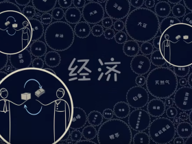 尊嘉证券:经济危机VS新一轮牛市