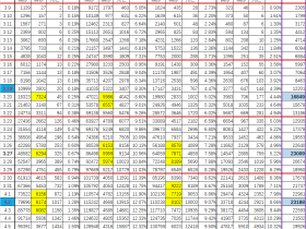蛮族勇士:【全球新冠追踪】“欧洲篇”—德国捍卫欧洲