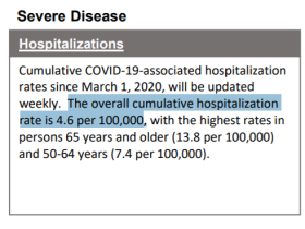 【全球新冠追踪】“美国篇”—一边窝里斗,一边刷数据
