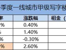 地摊爆火的另一面