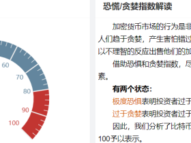 不管暴跌还是暴涨,比特币该变盘了!