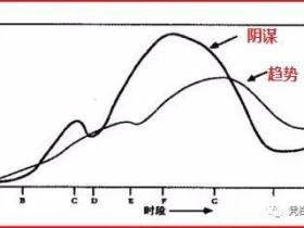 凭栏:历史的教训——一次动荡,苏联解体