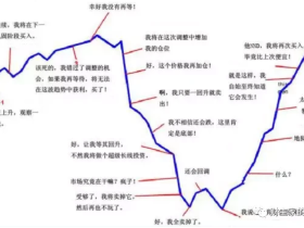 挑选股票的9种方法