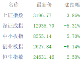 老蛮:全球总隔离——第30周全球大事记
