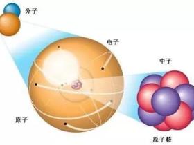 全球核战时,如何才能保住自己的小命