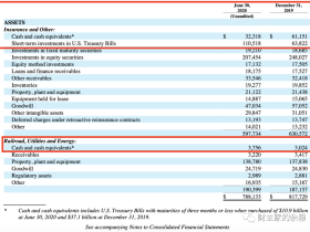 路财主:手握1万亿元现金,他想干什么?