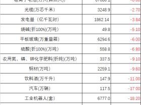 蛮族勇士:湖北现在咋样了