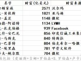 路财主:距离“终产者”出现,我们还有多远?