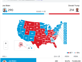 2020美国大选官方官方计票出炉:乔拜登获胜赢得2020总统大选